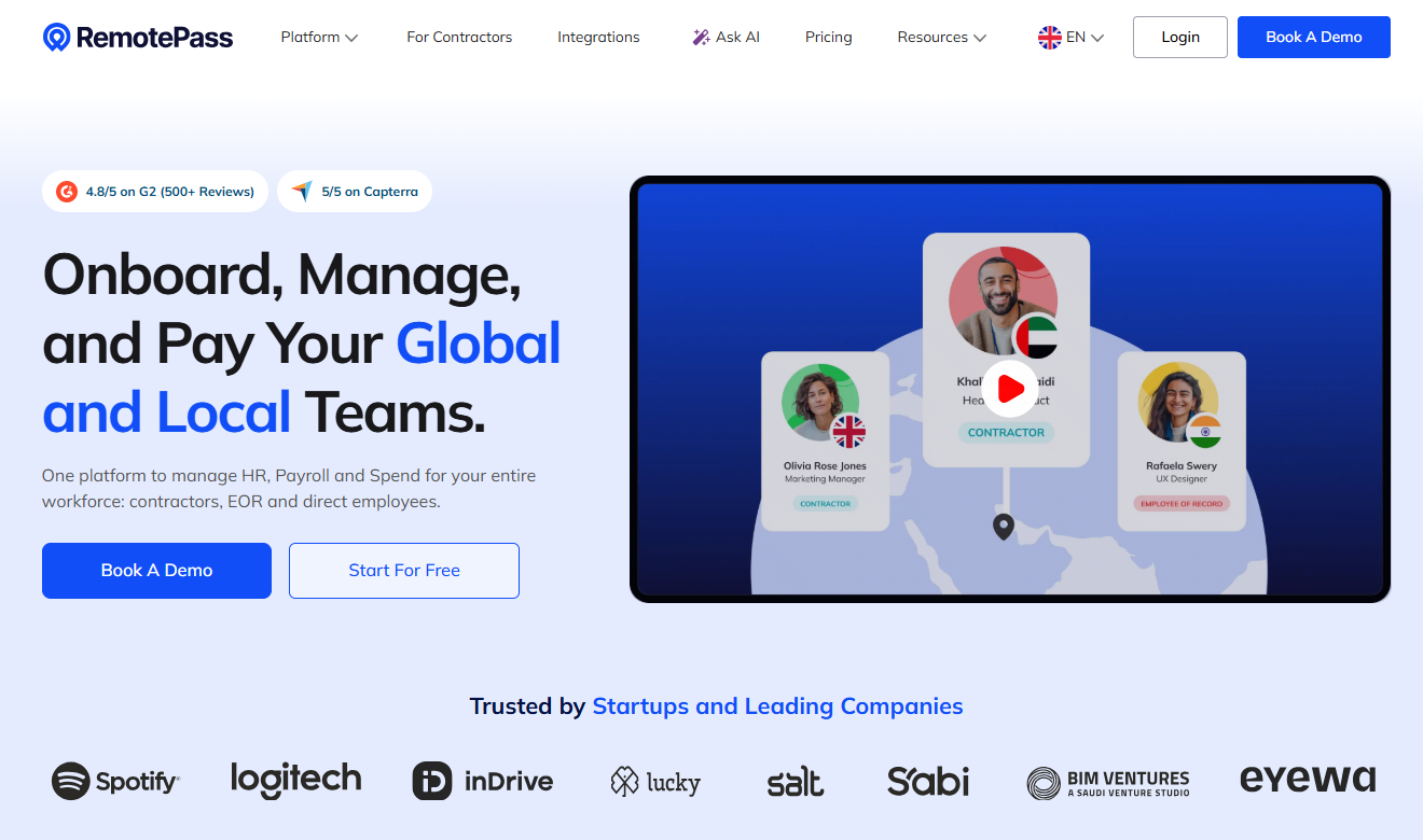  Companies for Global Hiring