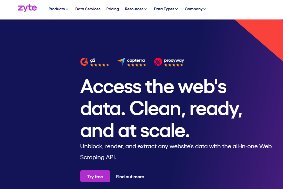 Backconnect Rotating Proxies 