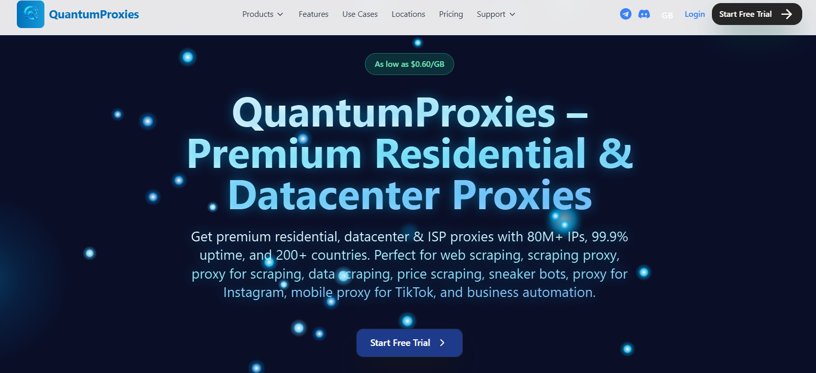 Backconnect Rotating Proxies 