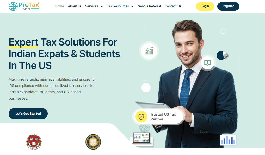 Best UX Audit Tools