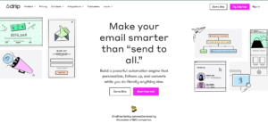 Email Marketing Software Companies The Most Powerful Choices