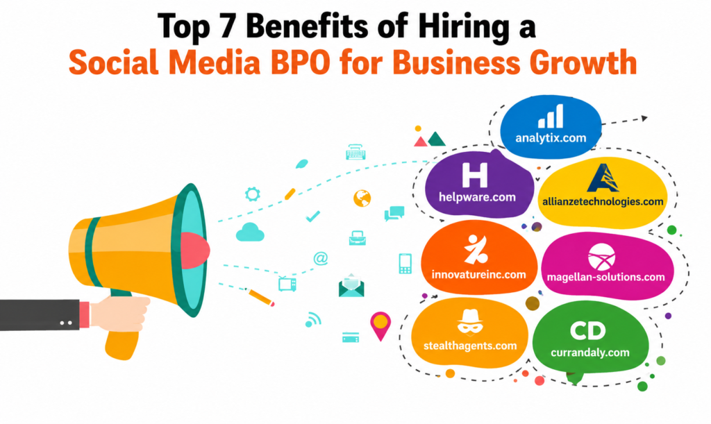 Top 7 Benefits of Hiring a Social Media BPO for Business Growth Social Media BPO