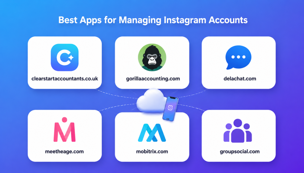 managing Instagram accounts