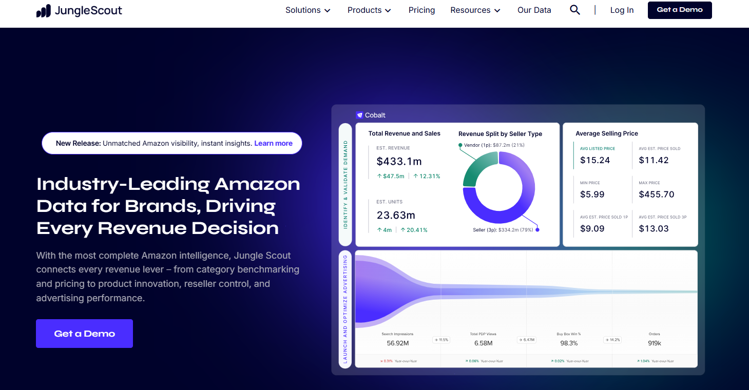 Best SaaS SEO Agencies