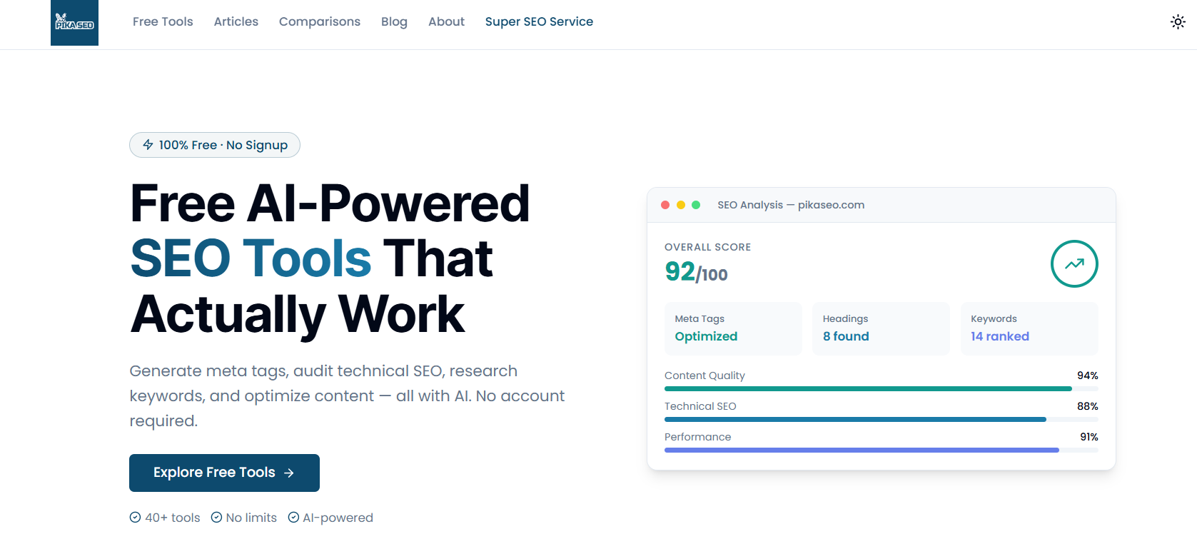 Best SaaS SEO Agencies